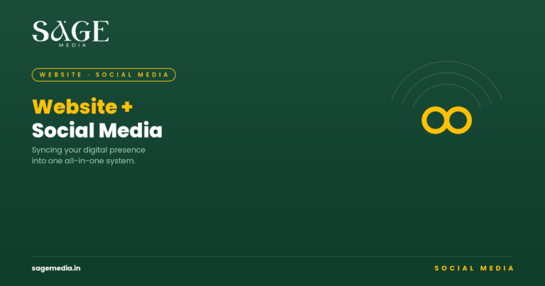 Sage Media title card: The All-in-One Approach to Syncing Your Website and Social Media Management